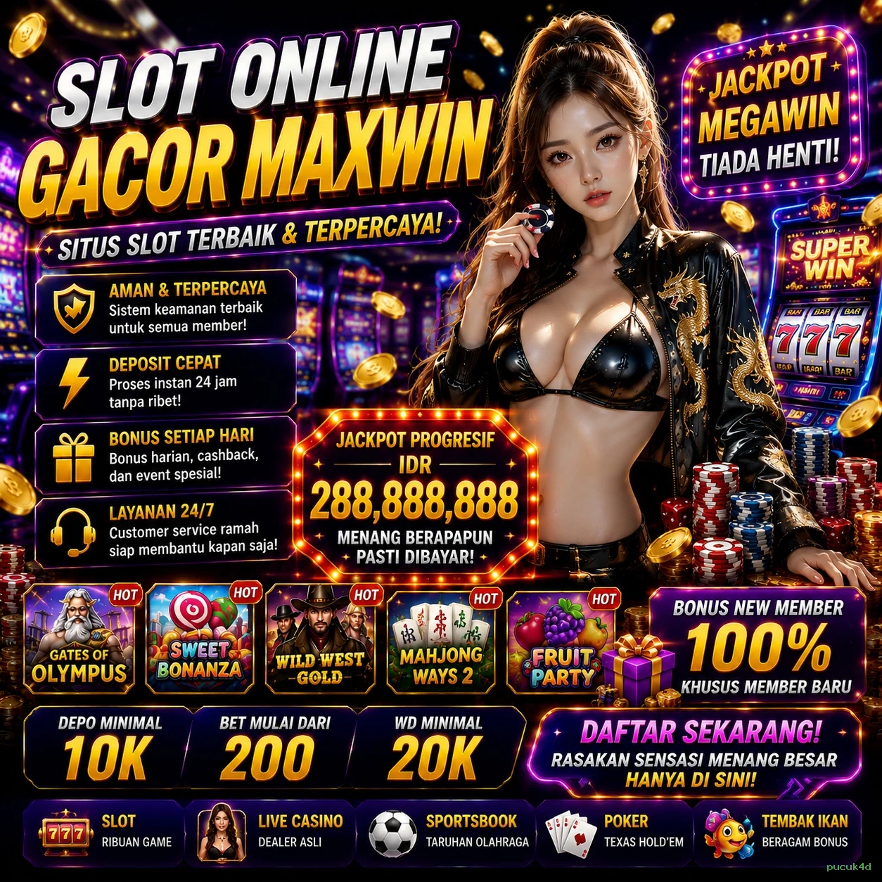 Mengungkap Ragam Permainan di pucuk4d