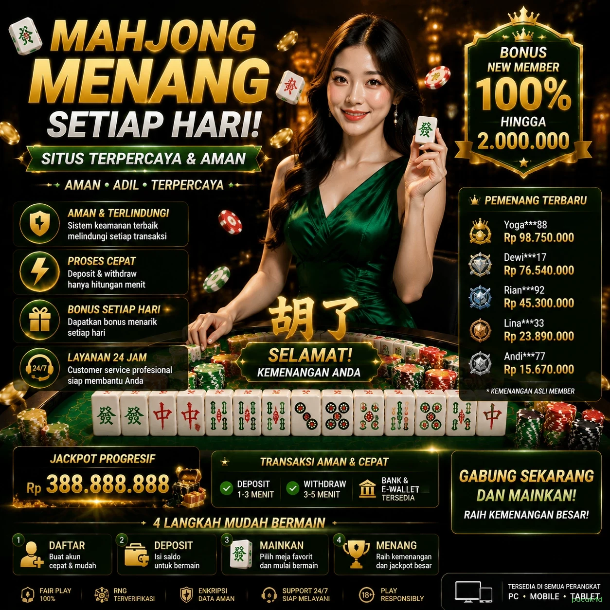 pucuk4d Forum Pemain